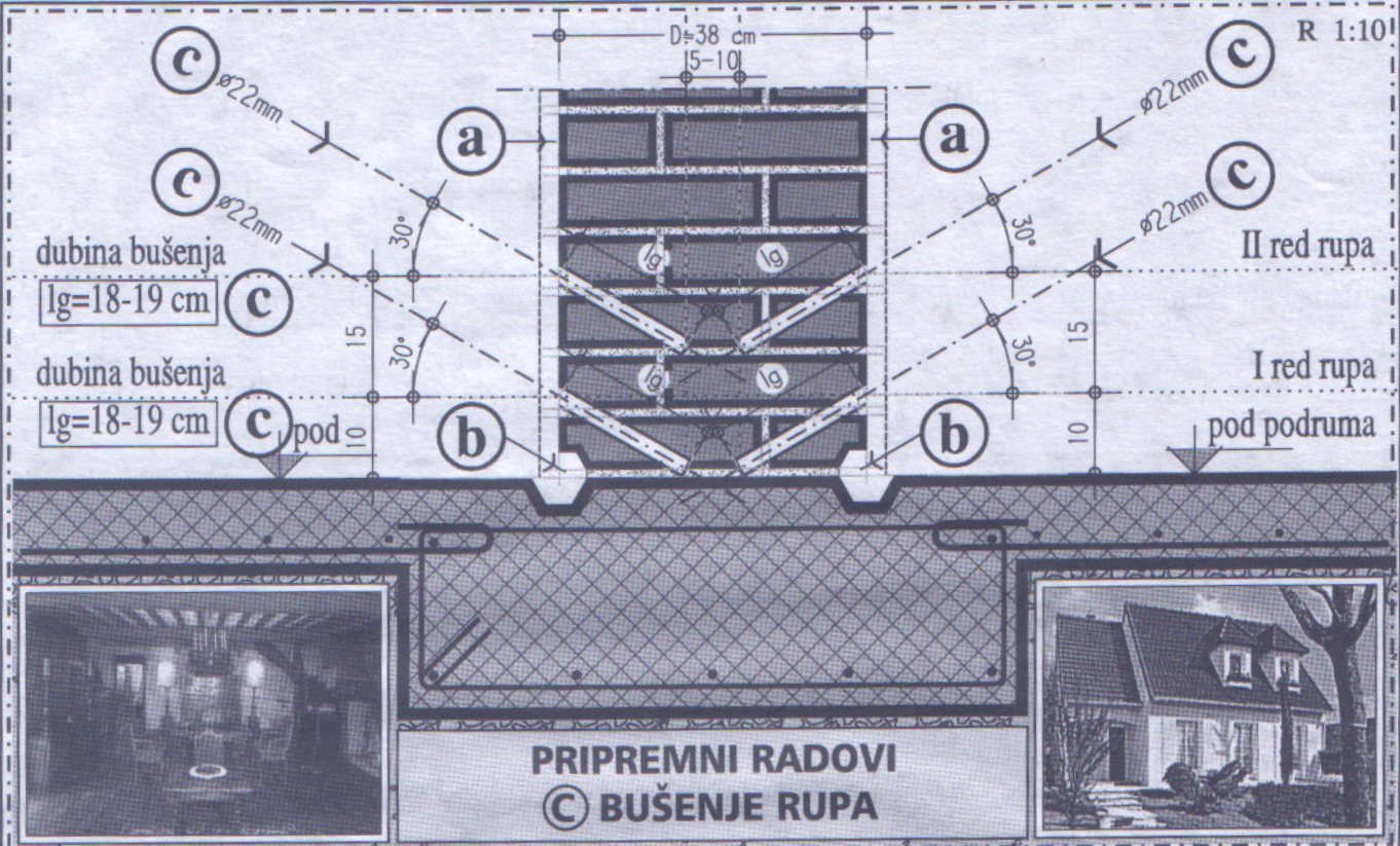 Hidroizolacija preseka zidova 1
