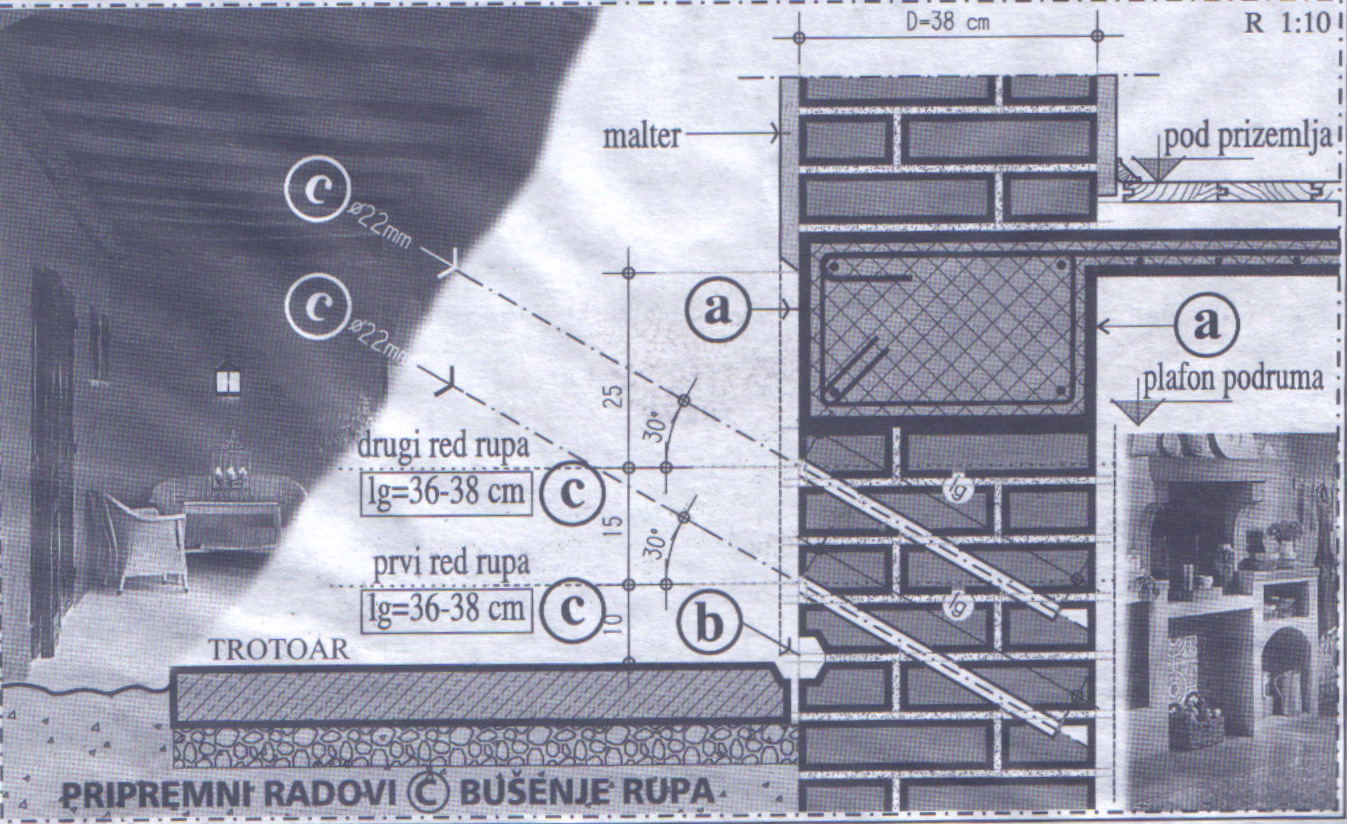 Hidroizolacija preseka zidova 2